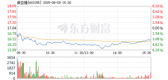 R图 603155_1