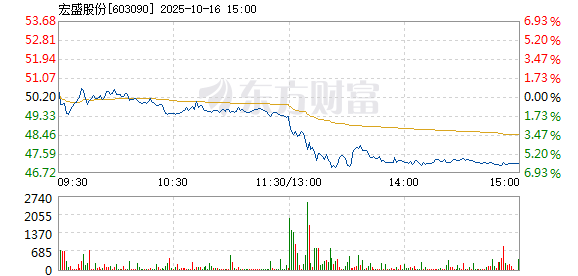 R图 603090_1