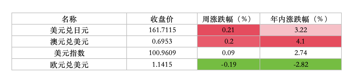 截屏2026-07-11 