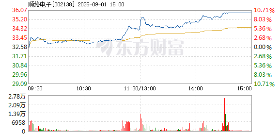 R图 002138_2