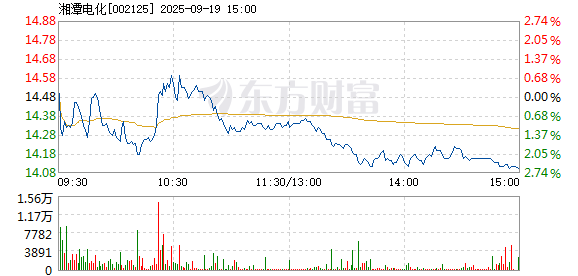 R图 002125_2