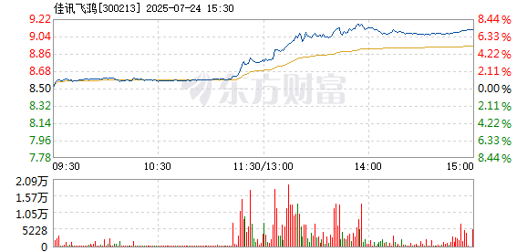 R图 300213_2