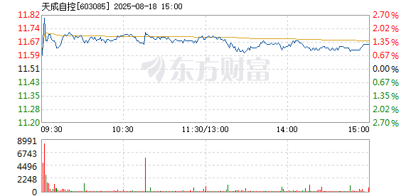 R图 603085_1
