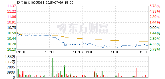 R图 000506_2