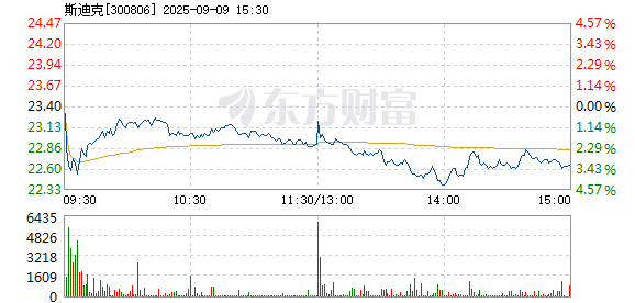 R图 300806_2