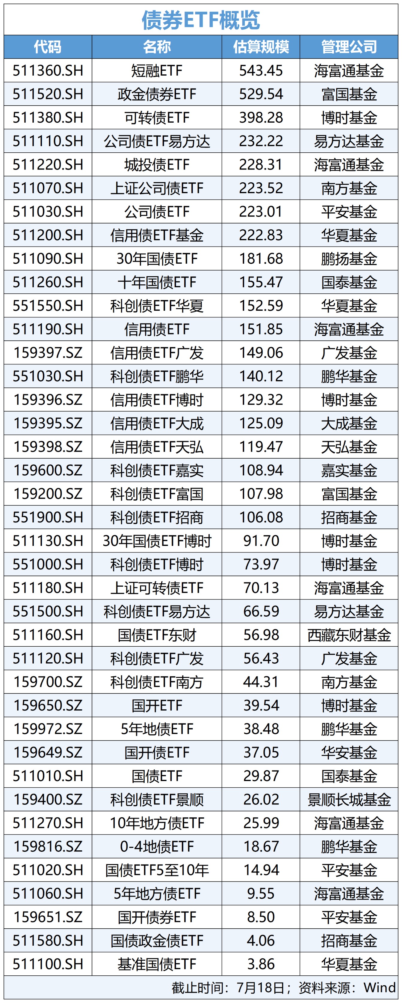 1752895357444868.png 图片2.png