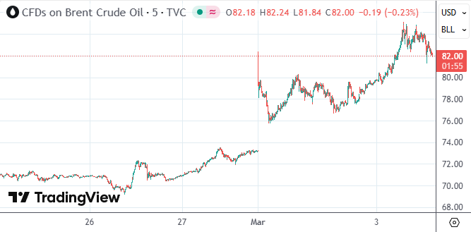 纽约联储掌门发声：战火冲击尚待观察 降息大门并未关上