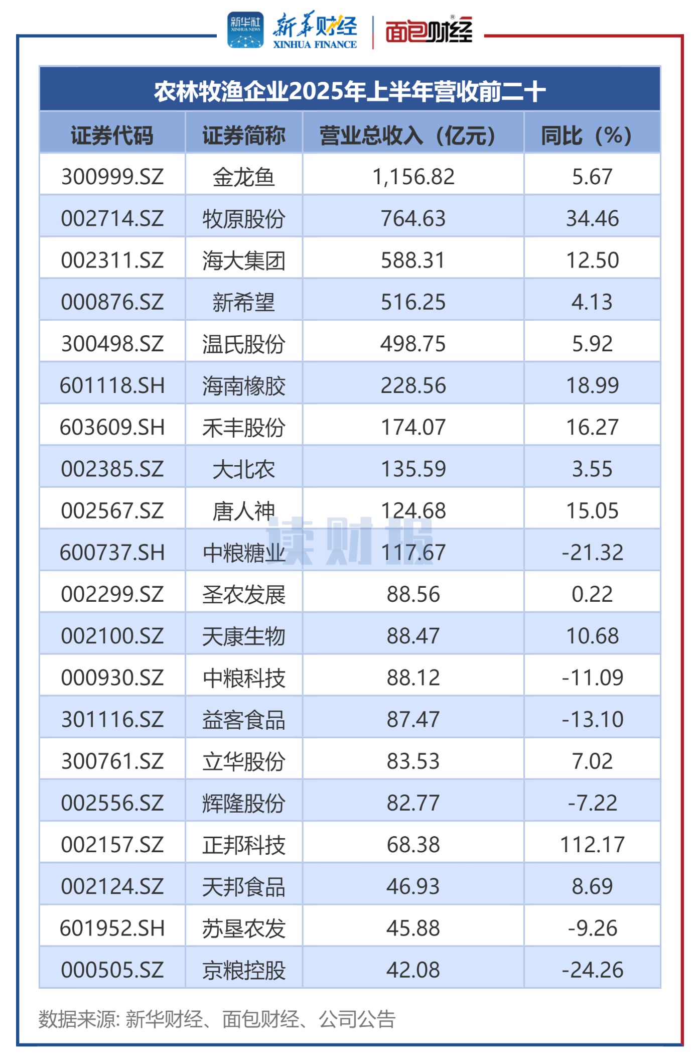 dd4c97e6bd164091861084d48c35a1c4.png