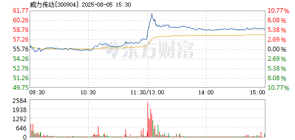 R图 300904_2