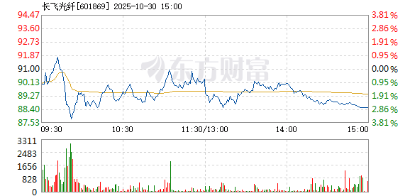 R图 601869_1