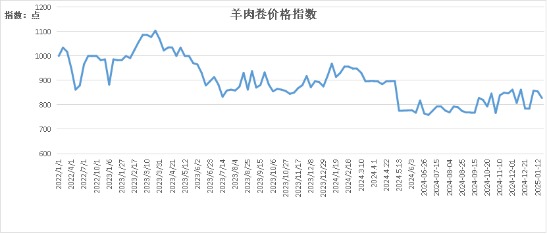 bbfb5b0c65224c55a8f569071e1ecc94.png bbfb5b0c65224c55a8f569071e1ecc94.png