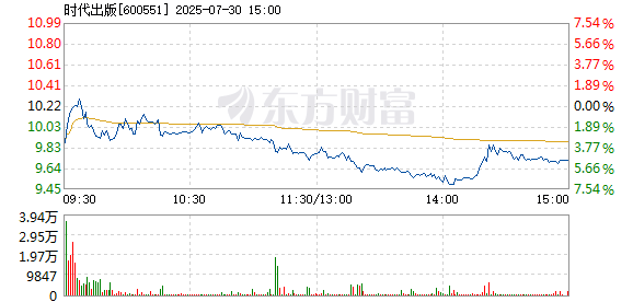 R图 600551_1