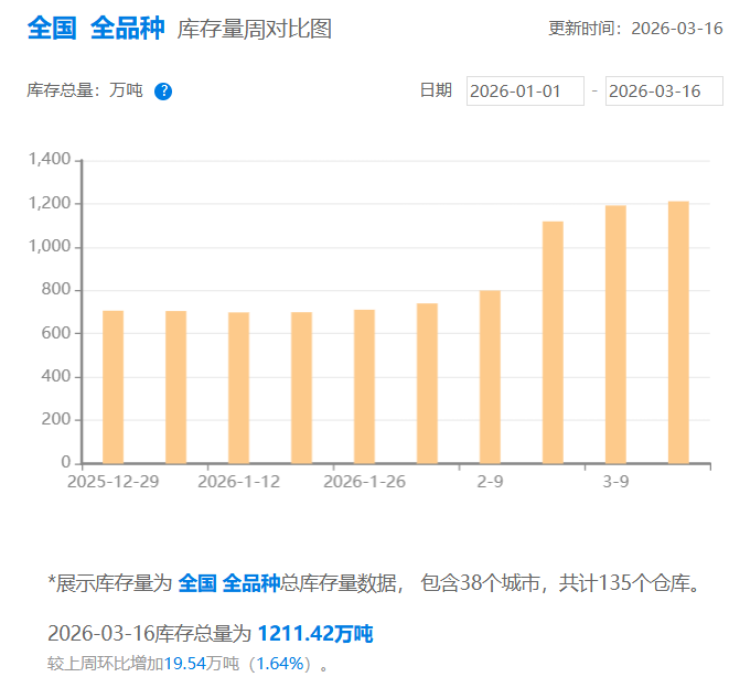 59f1cb5f5a2141f08e88c4ec55673e97.png 59f1cb5f5a2141f08e88c4ec55673e97.png