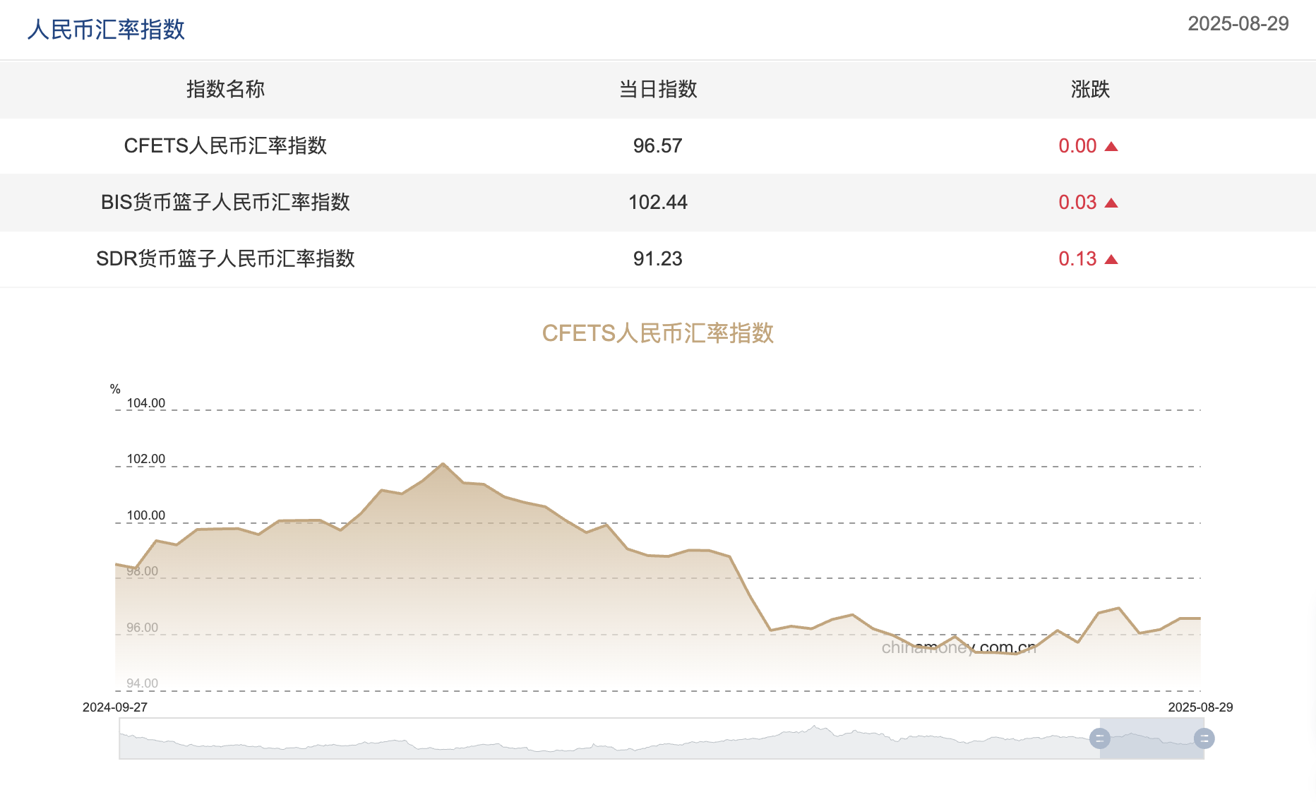 截屏2025-09-01 截屏2025-09-01
