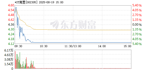 R图 002305_2
