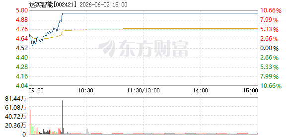 R图 002421_2