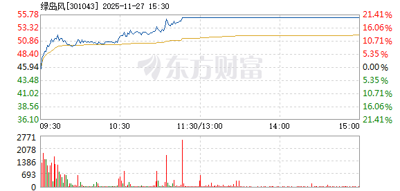 R图 301043_2