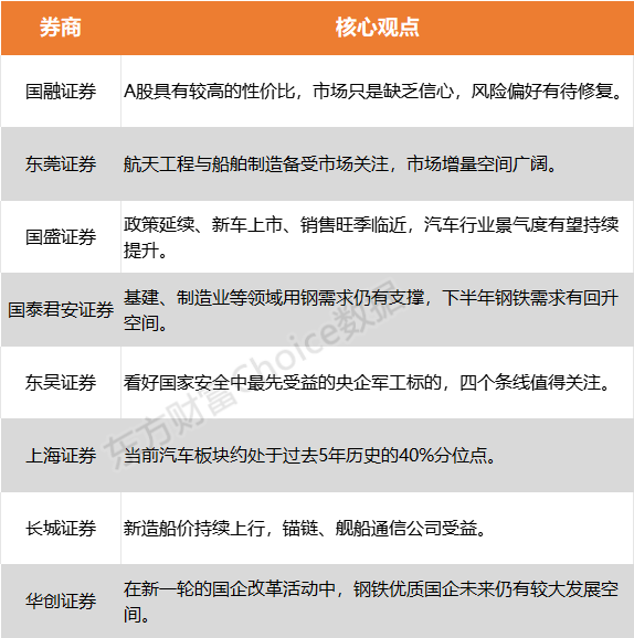 重点大学剁手排行_30所中国顶尖大学排名!浙大仅排第五,清华夺冠(2)
