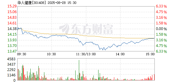 R图 301408_2
