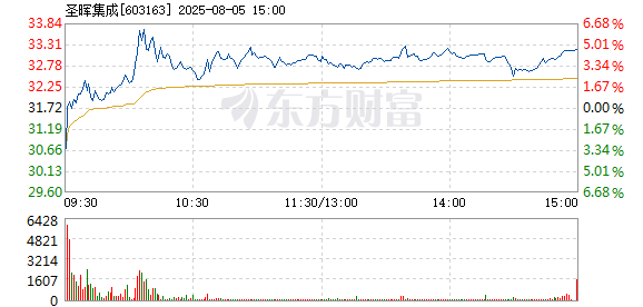 R图 603163_1