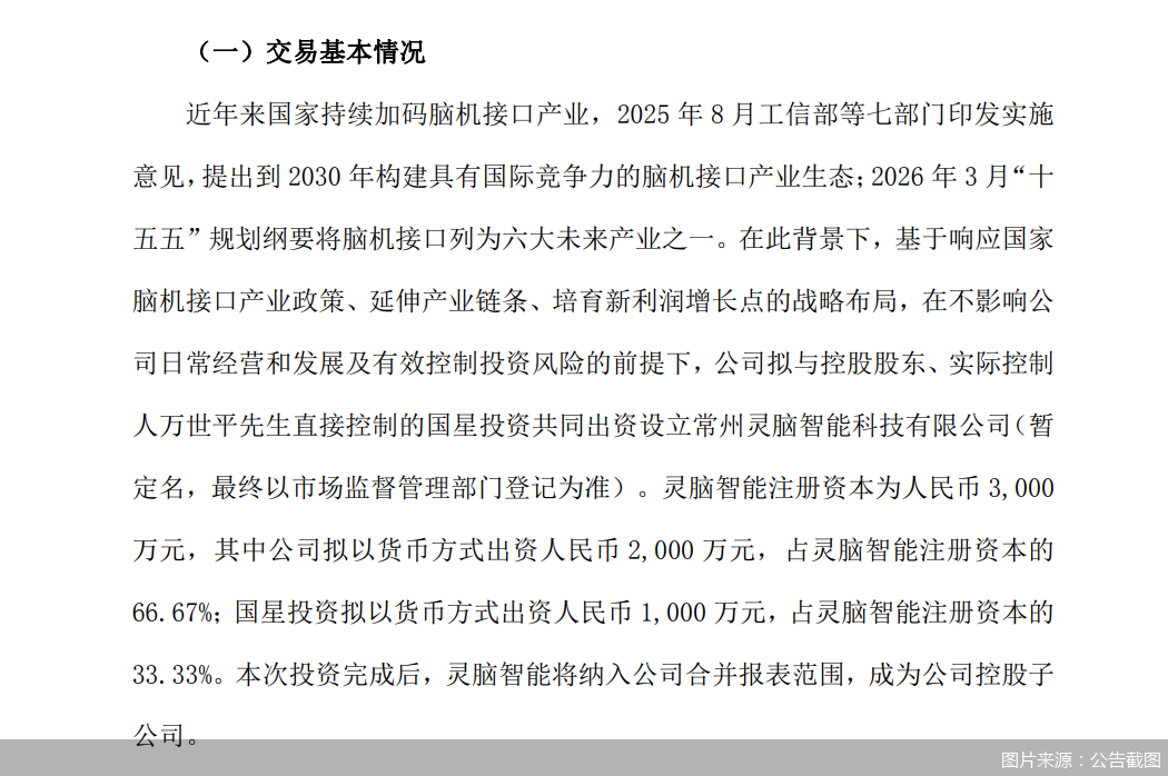 图片来源：公告截图