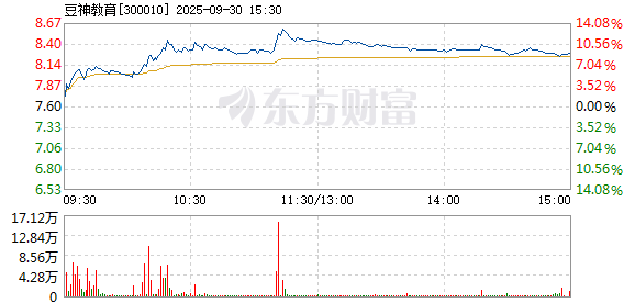 R图 300010_2