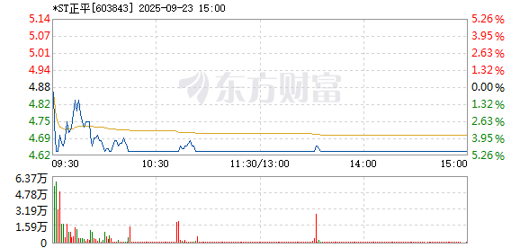 R图 603843_1