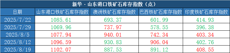58b7c940397a47969e338f8aa7ae3d0c.png 58b7c940397a47969e338f8aa7ae3d0c.png