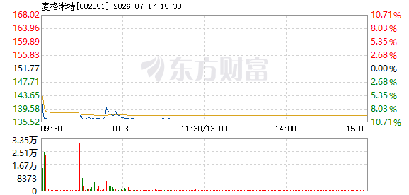 R图 002851_2