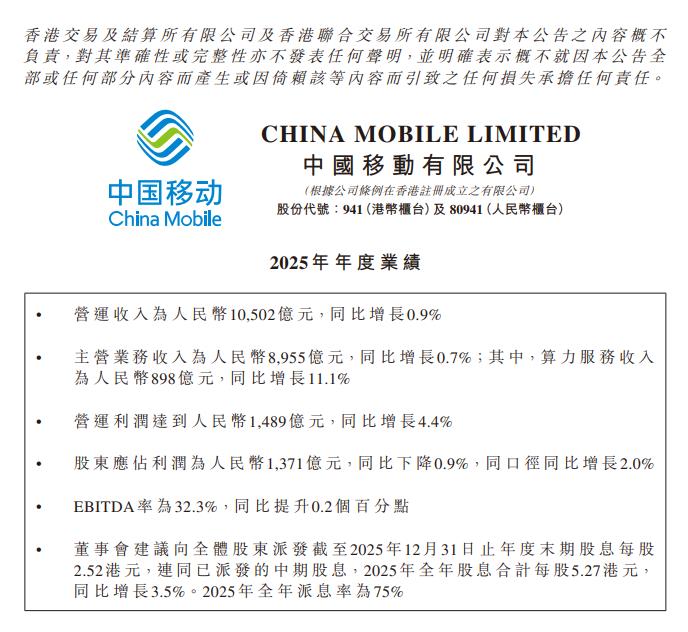 中国移动：2025年股东应占利润为1371亿元 同比下降0.9%
