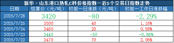 3c7bf1c6d6e7408191eb91a9eb2fabf9.png 3c7bf1c6d6e7408191eb91a9eb2fabf9.png