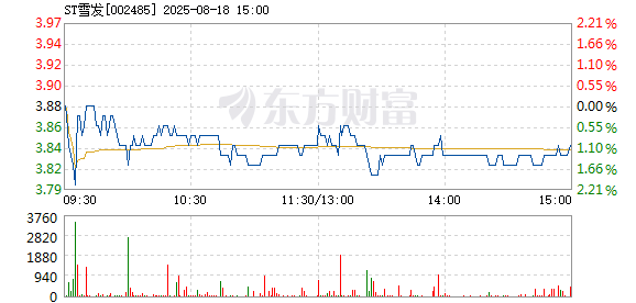 R图 002485_2