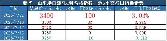 f2c52c9333804152a511e54936872aec.png