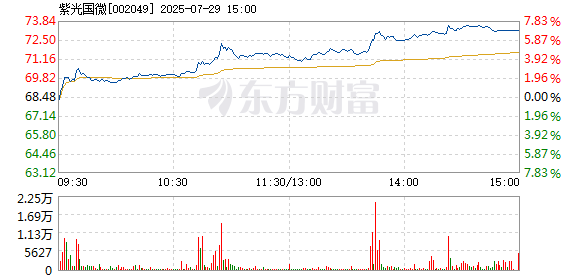 R图 002049_2