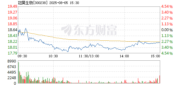 R图 300238_2