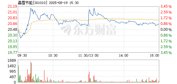 R图 301010_2