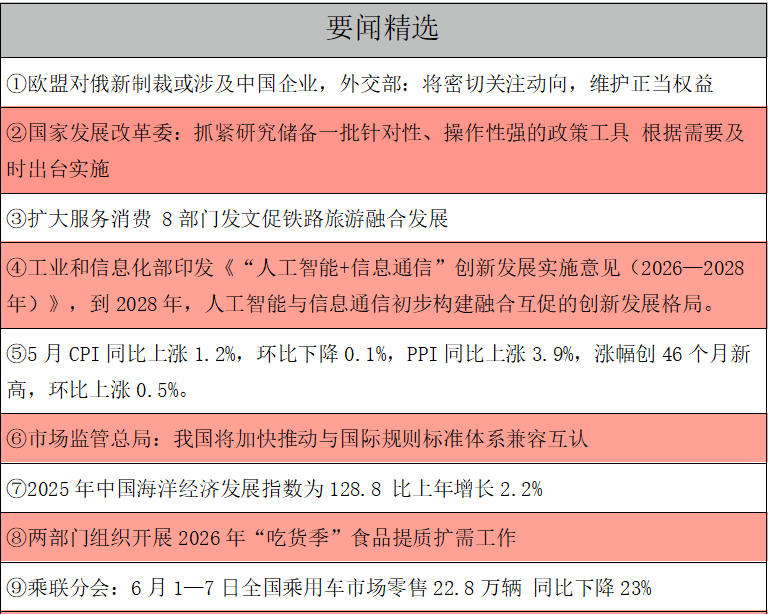 1781133166545818.png 要闻精选.png