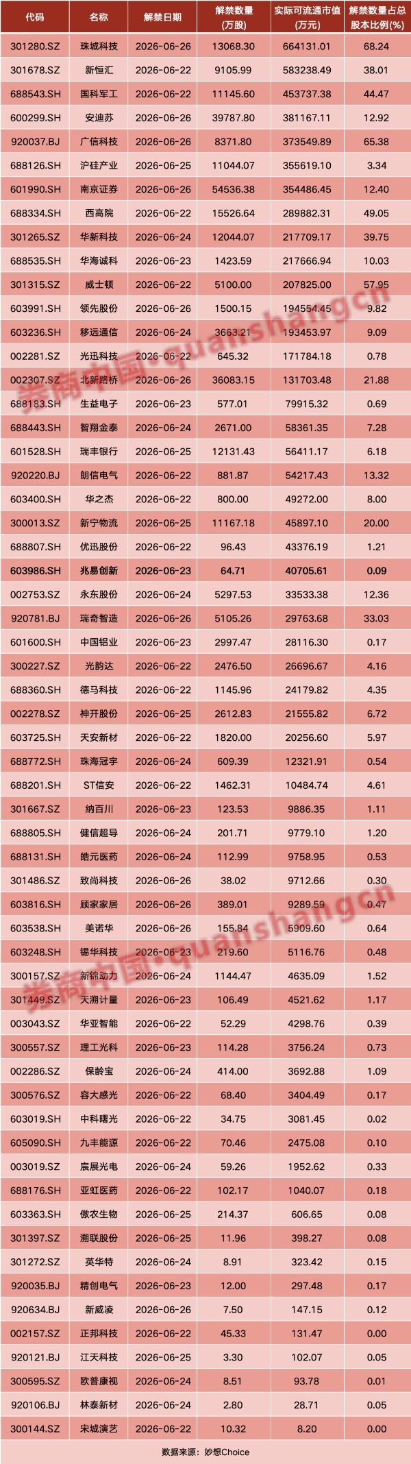 刚刚！霍尔木兹海峡，大消息！假期四大利好，突袭！重大资产重组，不停牌！影响一周市场的十大消息