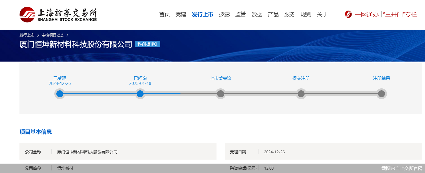 截图来自上交所官网