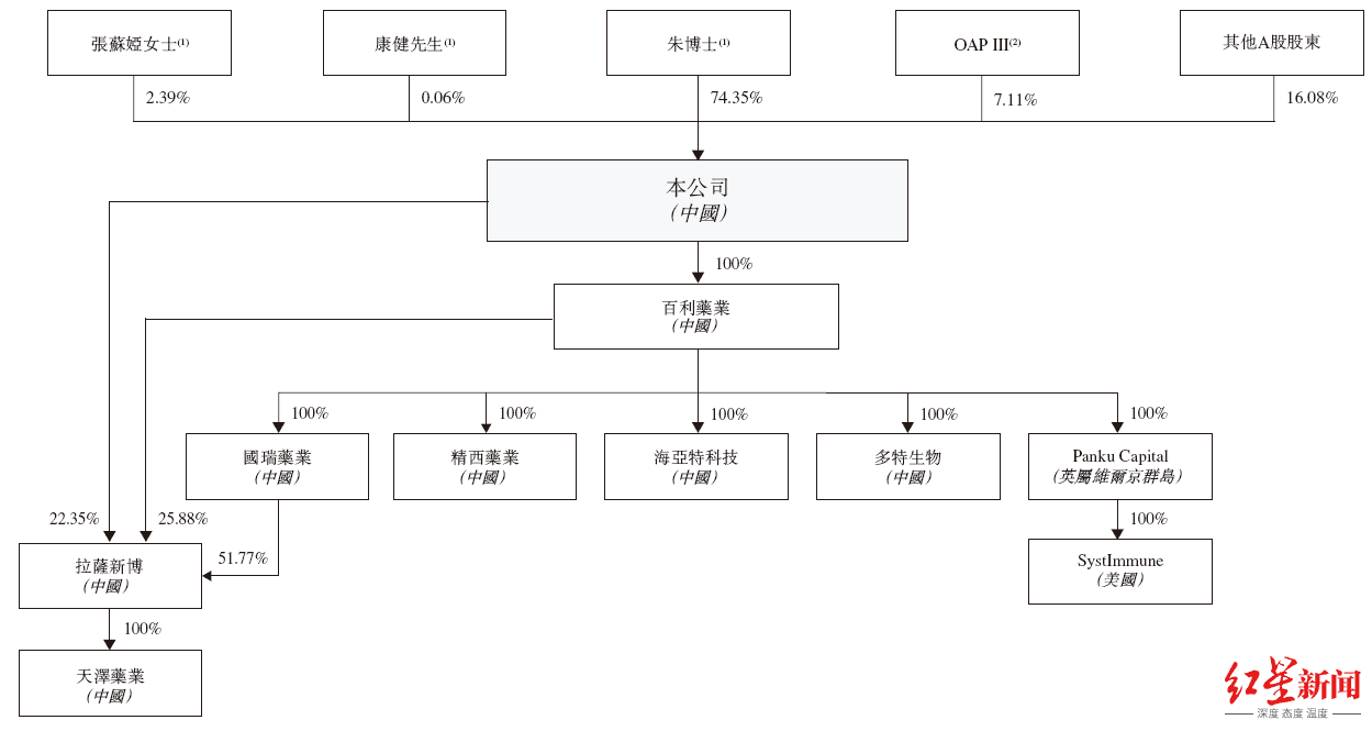 1737533733780711.png 微信图片_20250122150813.png