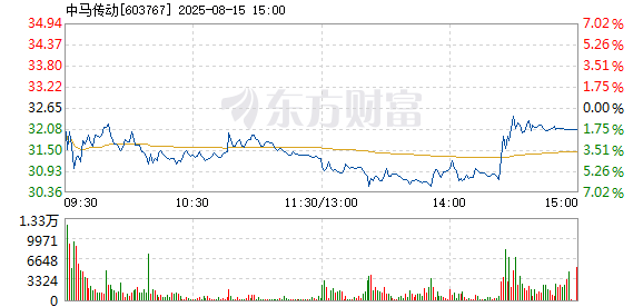 R图 603767_1