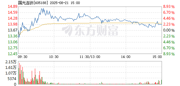 R图 605188_1