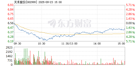 R图 002999_2