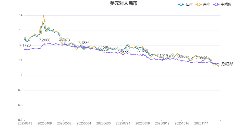 834023fb37fa4d3e874622041ec3cac8.png 834023fb37fa4d3e874622041ec3cac8.png