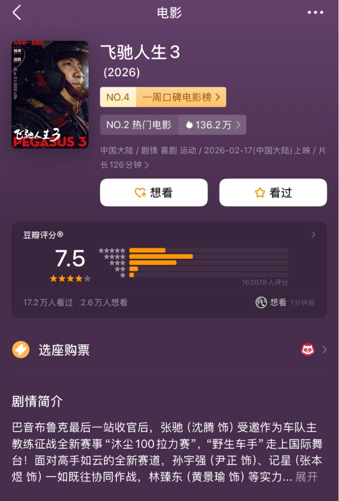 《飞驰人生3》21亿领跑 背后涉及哪些A股公司？