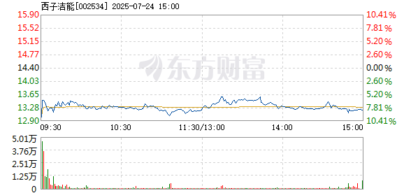 R图 002534_2