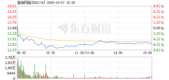 R图 002174_2