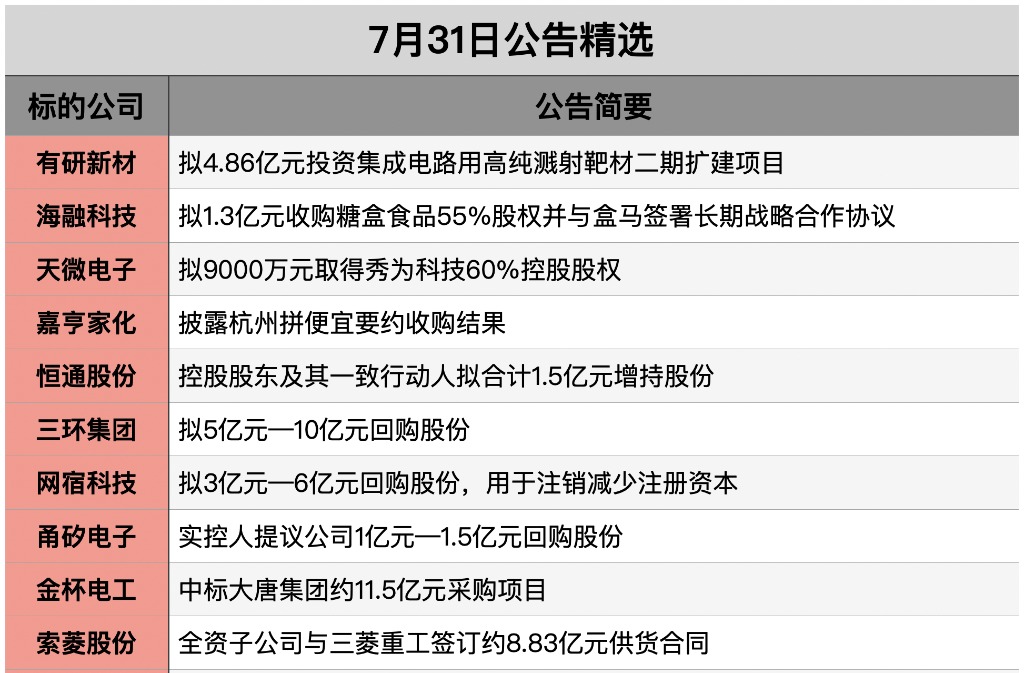截屏2026-07-30 