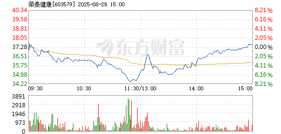 R图 603579_1