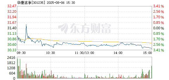 R图 301235_2
